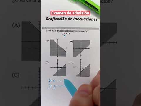 Vídeo: Com es resol una equació de desigualtat lineal?