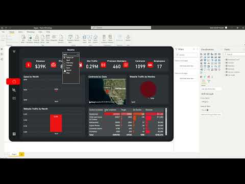 Website Traffic Tools