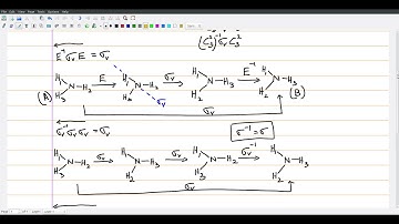 Group Theory (Chemistry) Conjugate Elements and Class video3