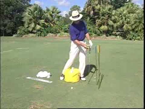 Dr Gary Wiren Impact Bag Instructional Dvd