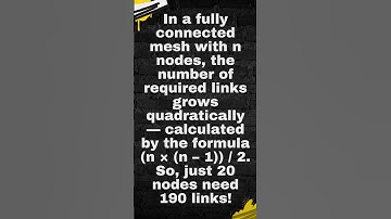 Why 20 Nodes in Mesh Topology Need 190 Links! 🤯 | Networking Facts #Mesh Topology #Networking Facts