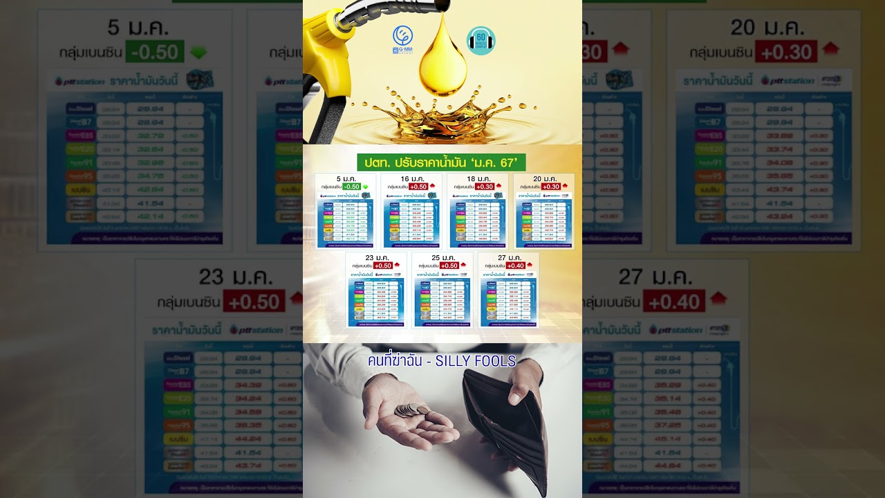 หวยก็ไม่ถูก น้ำมันก็ขึ้นไม่หยุด #หวย #น้ำมันขึ้น #คนที่ฆ่าฉัน  #ฟังเพลง #sillyfools