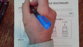 Multiplicative vs Additive Relationships