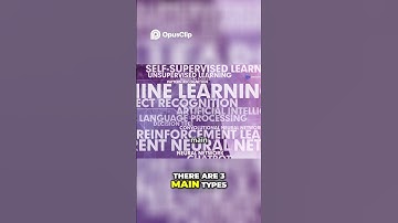 Unlocking AI Learning Supervised, Unsupervised, and Reinforcement #ai #artificialintelligence101