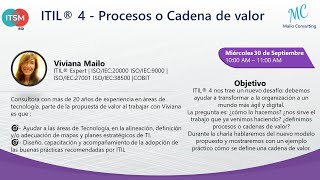 ITSM RD - ITIL® 4 - Procesos o Cadena de valor