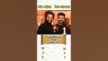 Allu arjun vs Ram charan | #vs #comparison #wars #alluarjun #ramcharan #thinkotb #business #howto