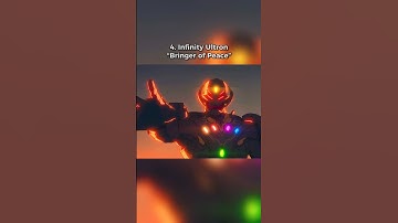 Top 10 Strongest Characters in the MCU