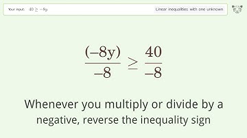 Solving Linear Inequalities: 40 is Greater Than or Equal to -8y