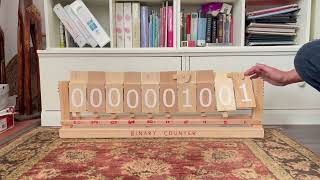 Celebrity A Mechanical Binary Counter Profile