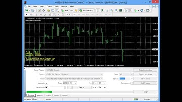 CSTV05.mq4 tested on M1 More info at: MT4talk.com