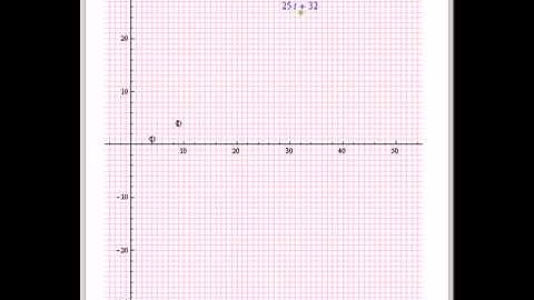 Factoring Gaussian Integers