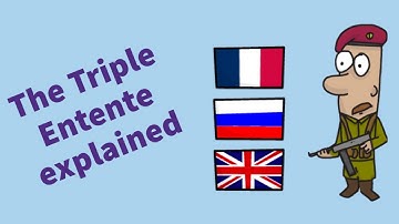 The Triple Entente explained (WWI) - History GCSE