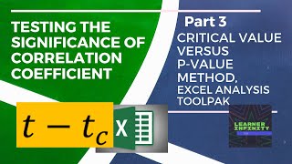 Critical Value vs. P-Value Method of Testing the Significance of Correlation Coefficient
