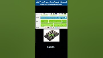 DeepSeek绕过了Cuda？ #cuda #deepseek #英伟达#美股