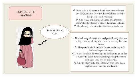 FIN533 ESTATE PLANNING (WILL AND FARAID)