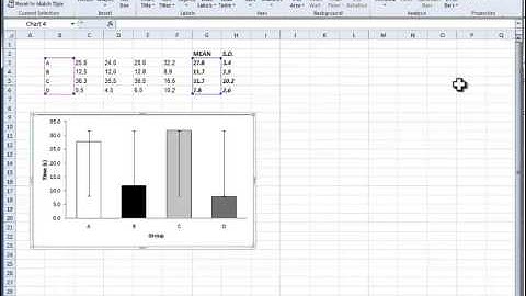 Making Publication-quality Bar Graphs in Excel