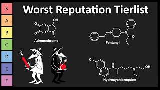 Which Chemical has the Worst Reputation?