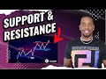 MASTER SUPPORT AND RESISTANCE | JEREMY CASH