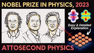 Nobel Prize 2023 & Attosecond Physics (Explained)