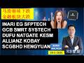 KS看股 | 马股 KLSE BURSA 分享 | 28-5-2026 | 马股继续下跌 | 金融板块大跌| INARI EG SFPTECH GCB SMRT SYSTECH DUFU