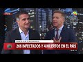 Especial América: Coronavirus con Fantino | Programa Completo (22/03/20)