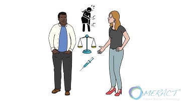 What is shared decision making? (video 1)