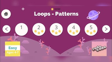 Rodo Codo : Code Hour | Easy - Loops - Patterns