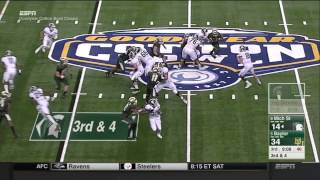 2014 Week 13 Baylor vs Michigan State in 21 minutes