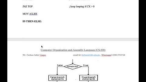 COAL WK 4 Lec 7 8 VIDEO 1