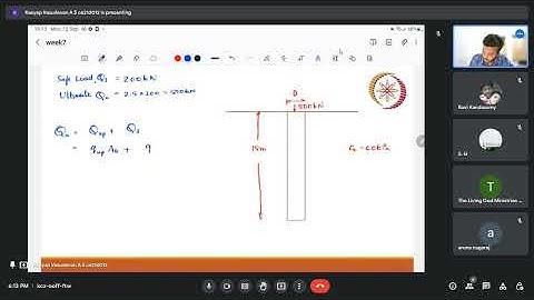 Interactive session | NPTEL Course CE67 | Foundation Engineering Week 7