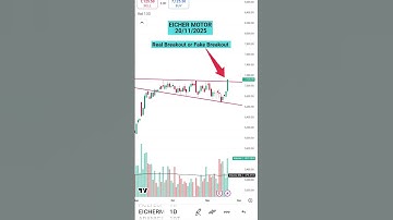 Eicher Motors Breakout #eicher #eichermotors #stockstobuy #stocks #trading #stockstowatch