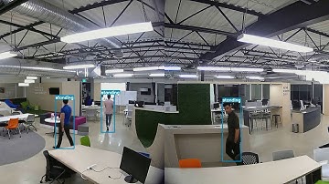 Human Pose Detection (Sitting or Standing)