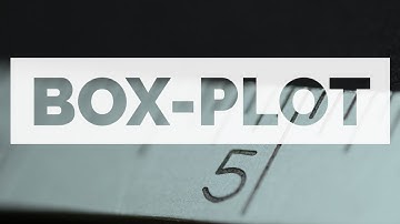 BOX AND WHISKER PLOTS| GED MATH | DATA ANALYSIS