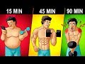 How Long Should Your Workouts Be? (45, 60, or 90 min)