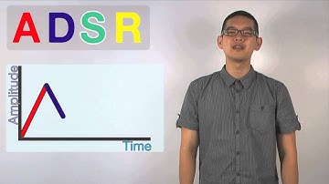 MARL Science of Music ADSR