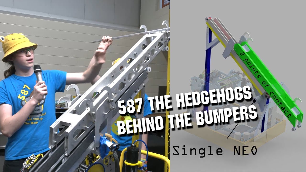 Behind the Bumpers 587 The Hedgehogs Robot Rapid React