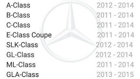 mercedes-benz engineering mode E,CLS,GLE,GL,SLK,SL  mode(menu) / dealer menu NTG 4.5 #mercedes #amg