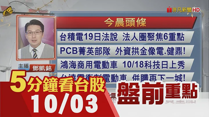 特斯拉Q3交車低預期 比亞迪9月新能源車銷量近29萬輛再創高!鴻海商用電動車10/18科技日上秀 台積電19日法說 友達204億收購BHTC｜主播鄧凱銘｜【5分鐘看台股】20231003｜非凡財經新聞 - 天天要聞