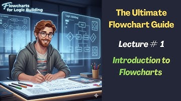Introduction to Flowcharts | Programming Fundamentals in C++ (Urdu/Hindi)
