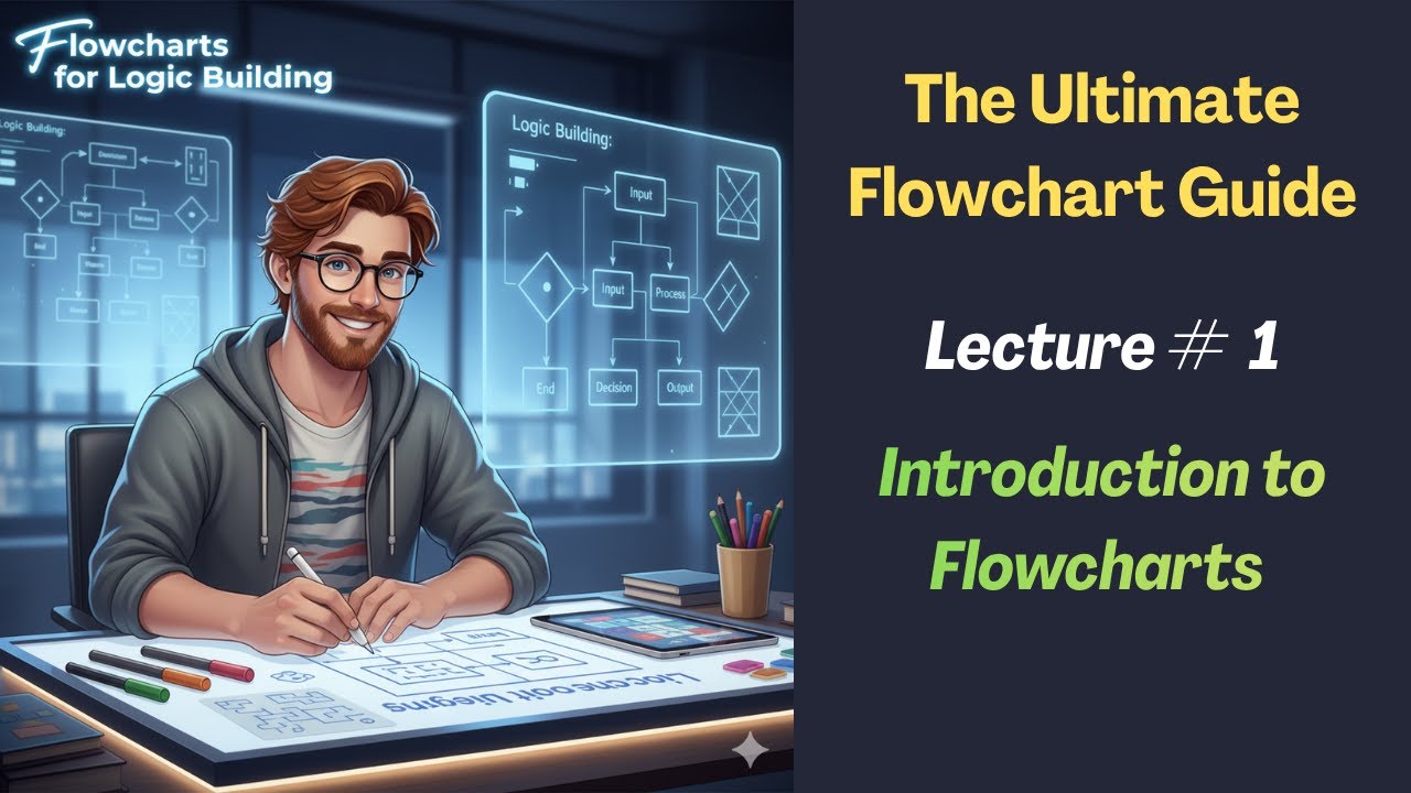 Introduction to Flowcharts | Programming Fundamentals in C++ (Urdu ...