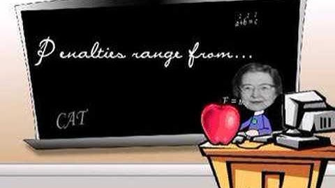 What is Plagiarism? (Part 1 of 3)