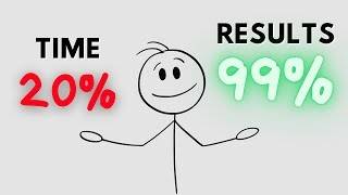 Full Stop WASTING Hours Studying — Do THIS Instead Guide