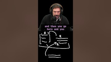 Maak deze fout niet | SWE