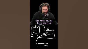 Maak deze fout niet | SWE