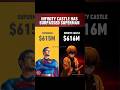 Demon Slayer unstoppable streak, surpassing Superman’s $615M with an incredible $616M worldwide! 💥