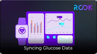 ROOK I Syncing Glucose Data via Apple Health   Health Connect screenshot 4