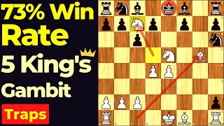 🤯Mind Blowing King's Gambit Traps Ever Seen😲😮