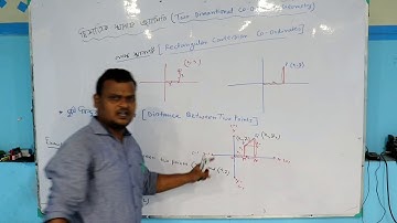 1 #Co-ordinate  GEOMETRY ( part 1)