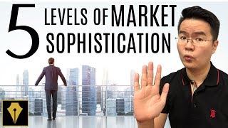 The 5 Levels of Market Sophistication to Power Up Your Marketing