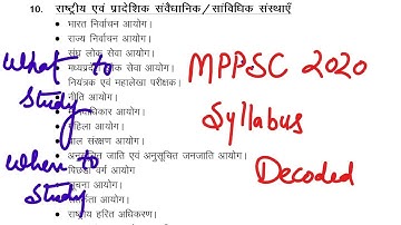 MPPSC 2020 Mains syllabus decoded